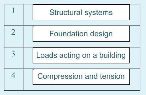 Structural systems
Foundation design
Loads acting on a building
Compression and tension ...